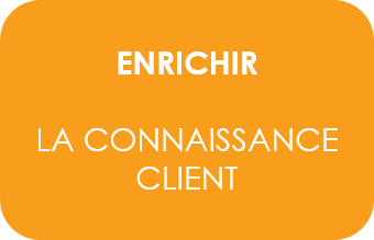 Connaissance Client