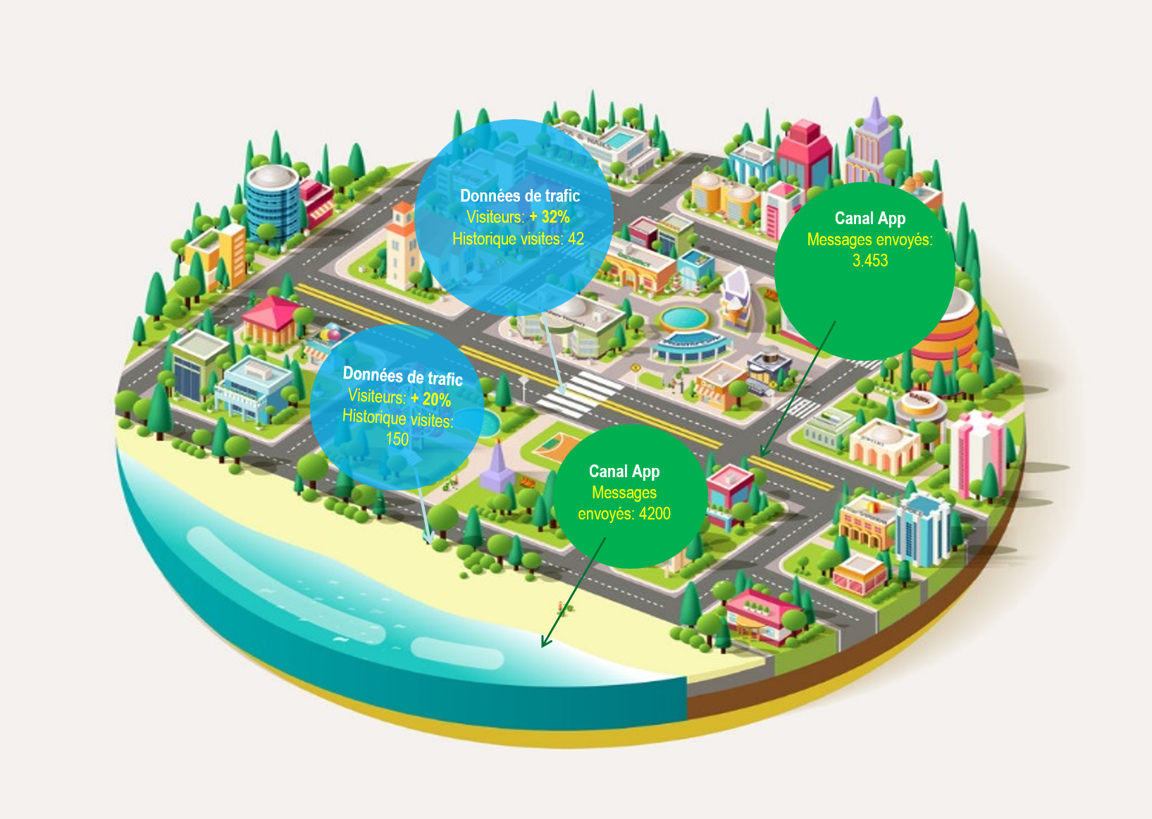 Gérez l'espace public - Baculez dans la SMART CITY Gérez l'espace public - Baculez dans la SMART CITY