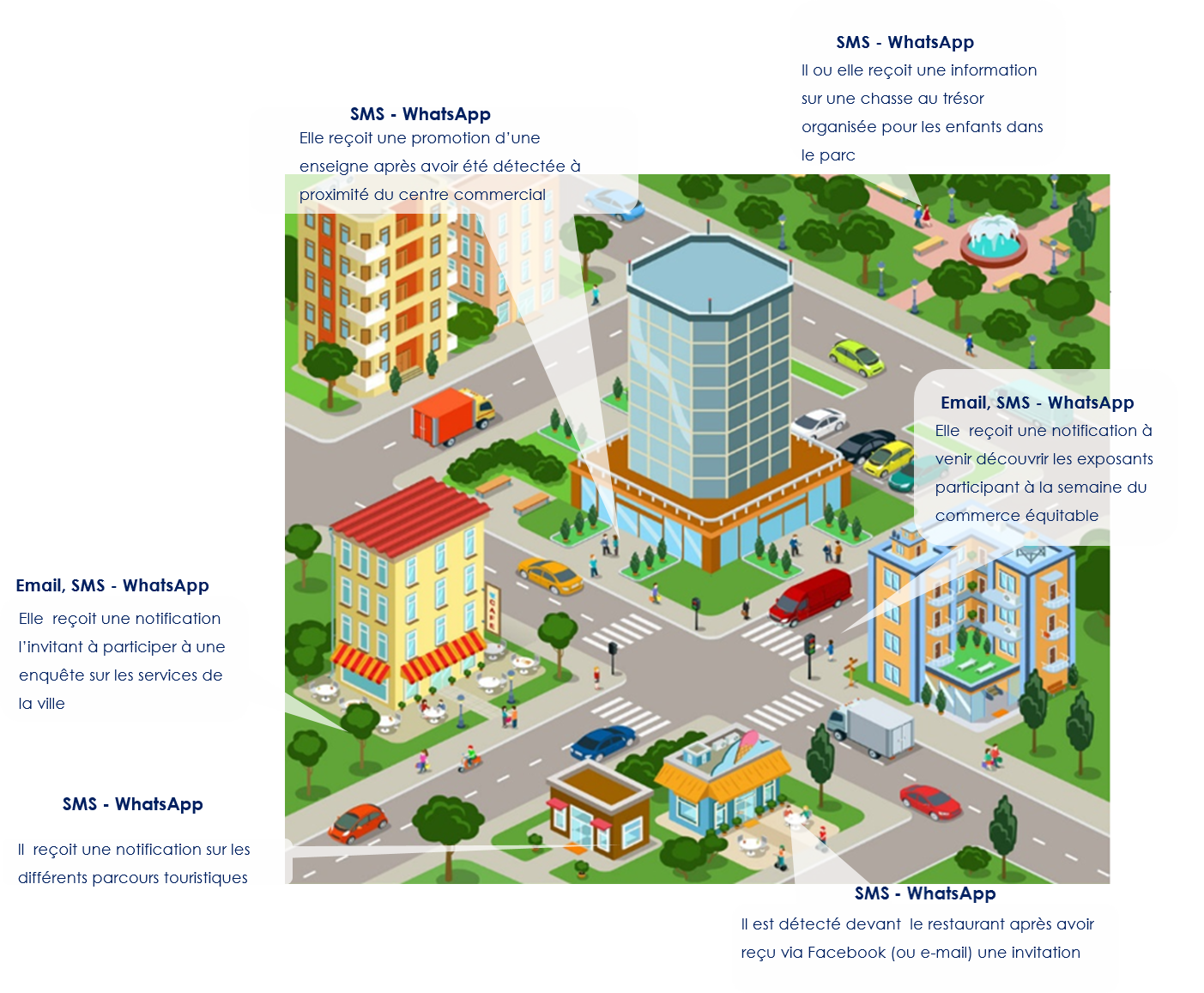 smartcity2.png