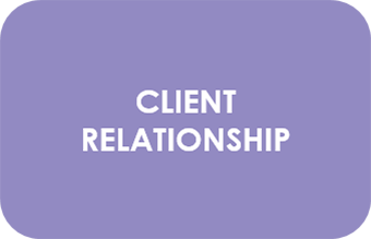 Customer Experience