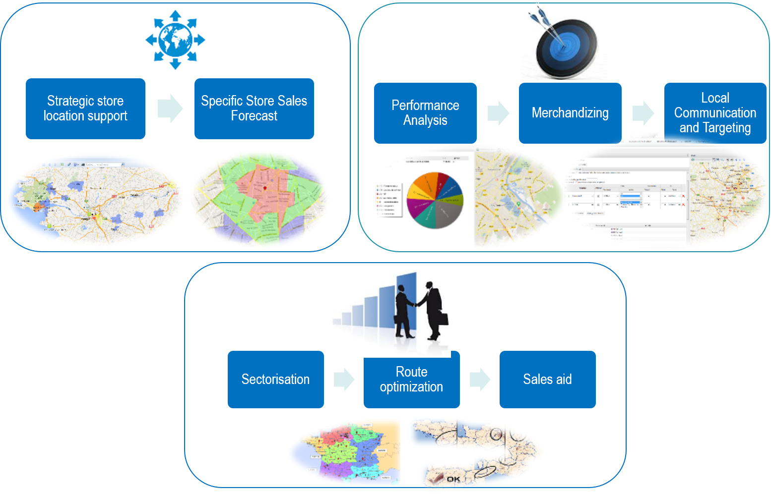 geomarketing;analytic;